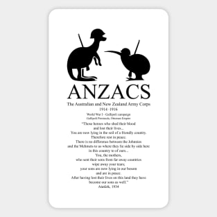 ANZAC Australian and New Zealand Army Corps 1B - Gallipoli Campaign Magnet